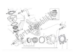 cylindres - pistons