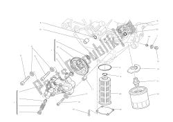 filtri e pompa dell'olio