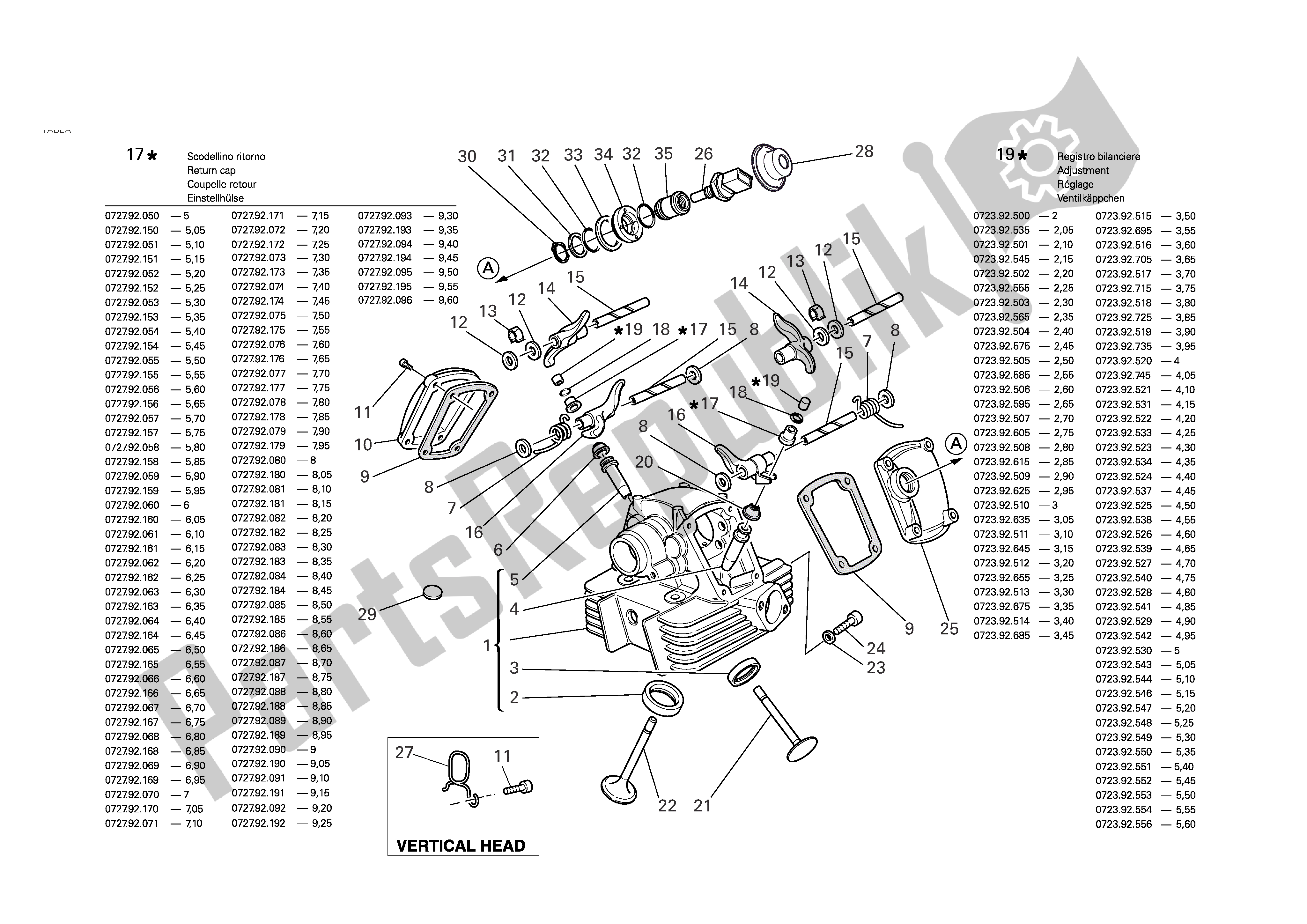 Alle onderdelen voor de Verticale Cilinderkop van de Ducati Multistrada 620 2006