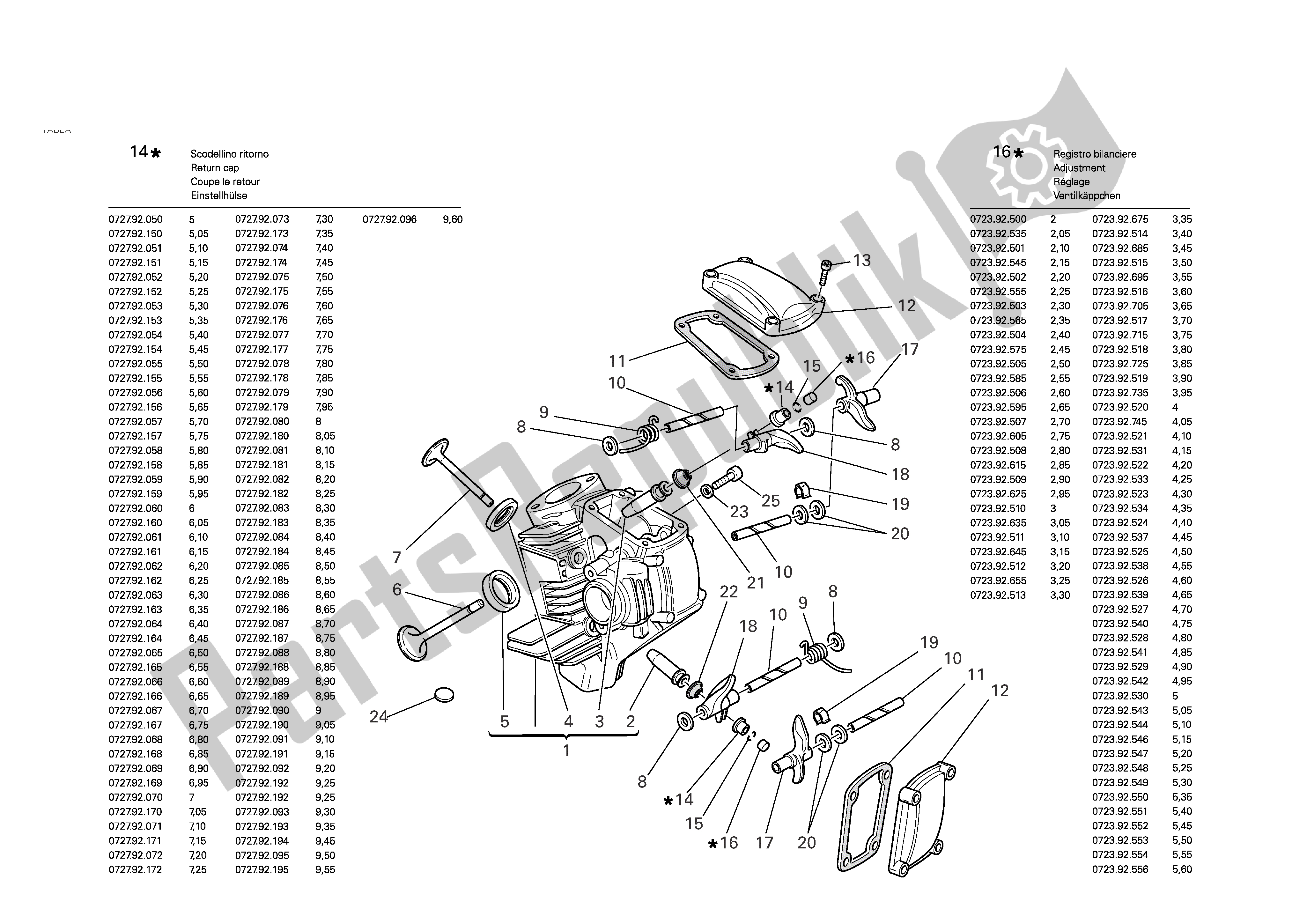 Alle onderdelen voor de Horizontale Cilinderkop van de Ducati Multistrada 620 2006
