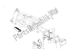 Battery support