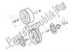 roues avant et arrière