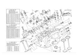 Vertical cylinder head