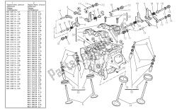 Vertical cylinder hea d