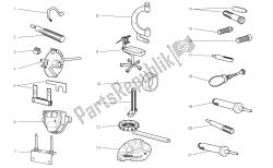 Workshop service tools