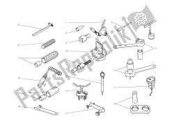 outils de service d'atelier