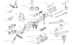 outils de service d'atelier