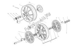 roues avant et arrière