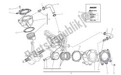 Cylinders - pistons