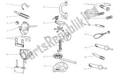 outils de service d'atelier