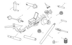 outils de service d'atelier