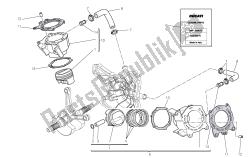 cylindres - pistons