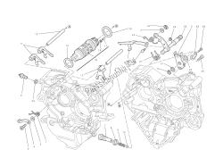 contrôle de changement de vitesse