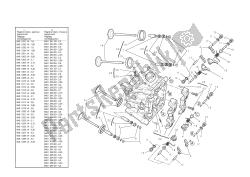 Horizontal cylinder head