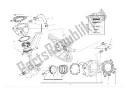 Cylinders - pistons