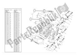 Horizontal cylinder head