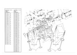 Vertical cylinder head