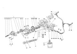 Filters and oil pump