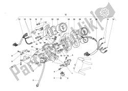 painel de instrumentos