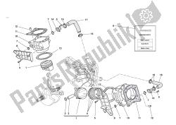 Cylinders - pistons