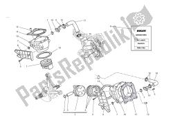 cylindres - pistons