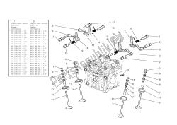 cilinderkop: timingsysteem