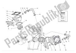 Cylinders - pistons