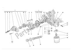 filtri e pompa dell'olio