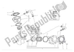 cilindri - pistoni
