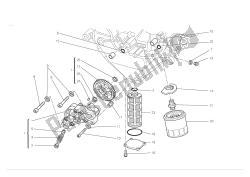 Filters and oil pump