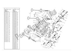 Horizontal cylinder head