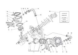 cylindres - pistons