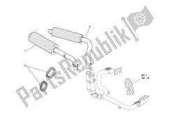 CARBON EXHAUSTSYSTEM