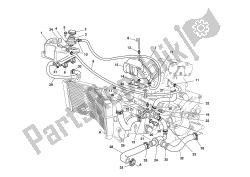 circuit de refroidissement