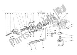 filtri e pompa dell'olio