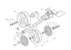 roues avant et arrière