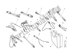 outils spéciaux d'atelier