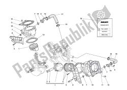 Cylinders - pistons