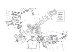 Cylinders - pistons