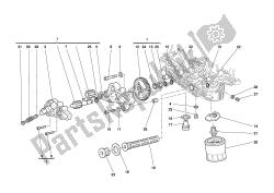 Filters and oil pump