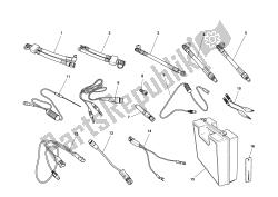 outils spéciaux d'atelier