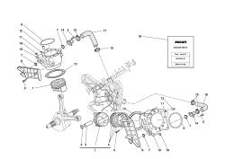 cylindres - pistons