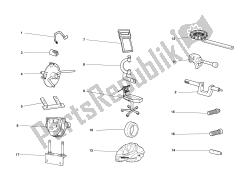 outils spéciaux d'atelier