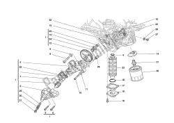 filtri e pompa dell'olio