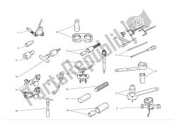 outils de service d'atelier