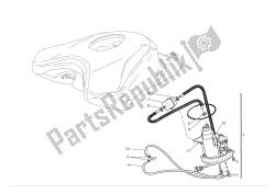 sistema di alimentazione carburante