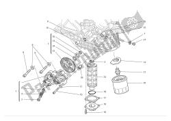 filtri e pompa dell'olio