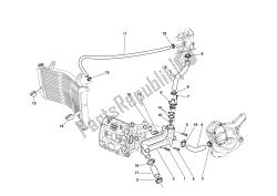 circuit de refroidissement