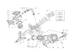 cilindri - pistoni