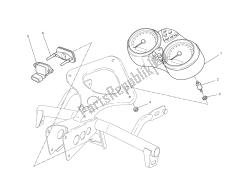 painel de instrumentos